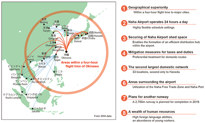 沖縄より飛行4時間圏内の沖縄近辺の地図（ANA資料より引用）