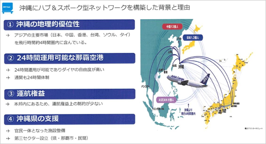 沖縄より飛行4時間圏内の沖縄近辺の地図（ANA資料より引用）